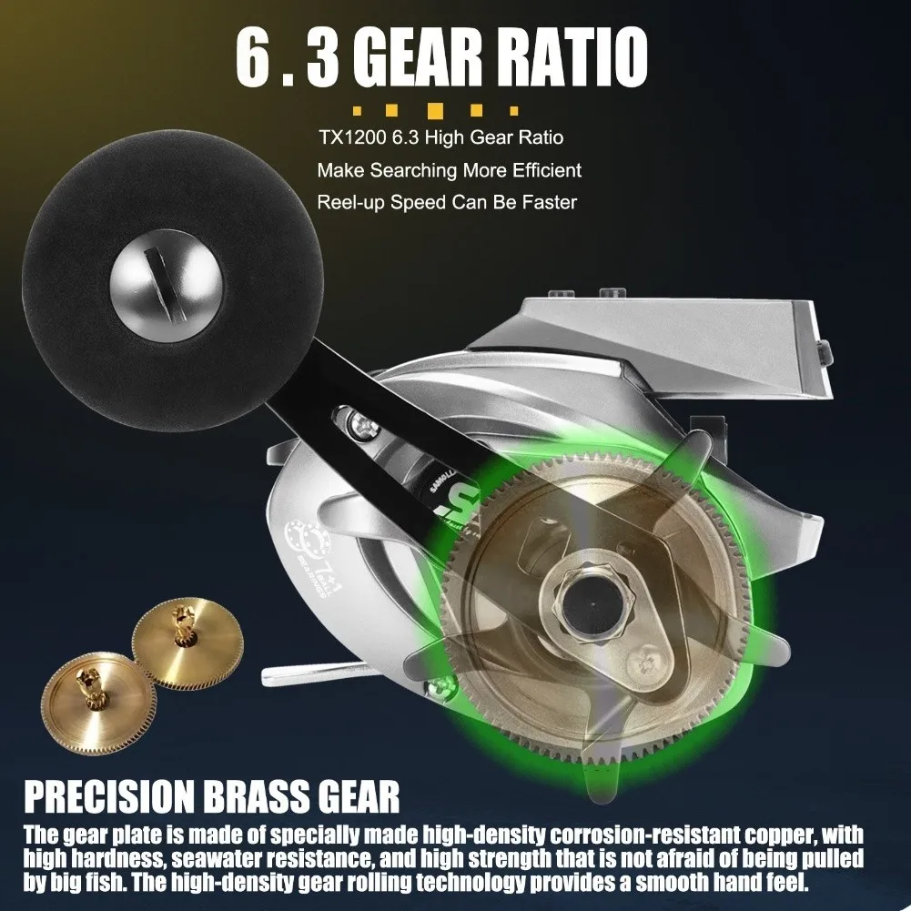 Electric Fishing Reel With Tem - Developing Tank Reel review and price