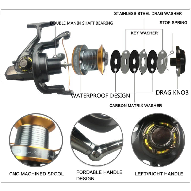 Sea Fishing Gear Spinning Whee - Developing Tank Reel review and price