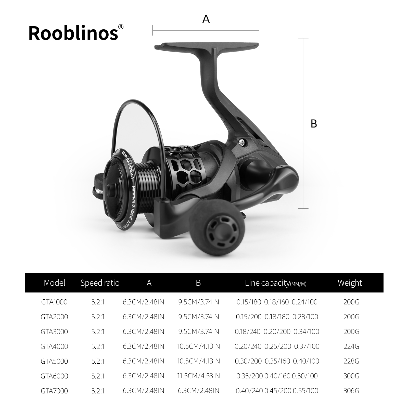 ROOBLINOS GTA3 Spinning Reel 1 - Developing Tank Reel review and price