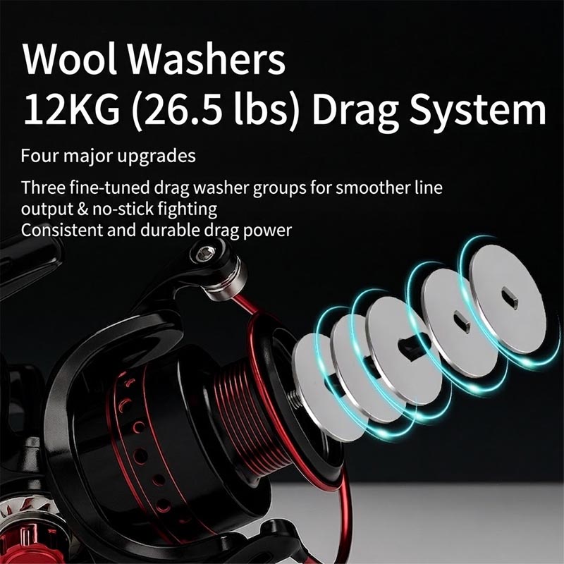 Full Metal Spinning Fishing Re - Developing Tank Reel review and price